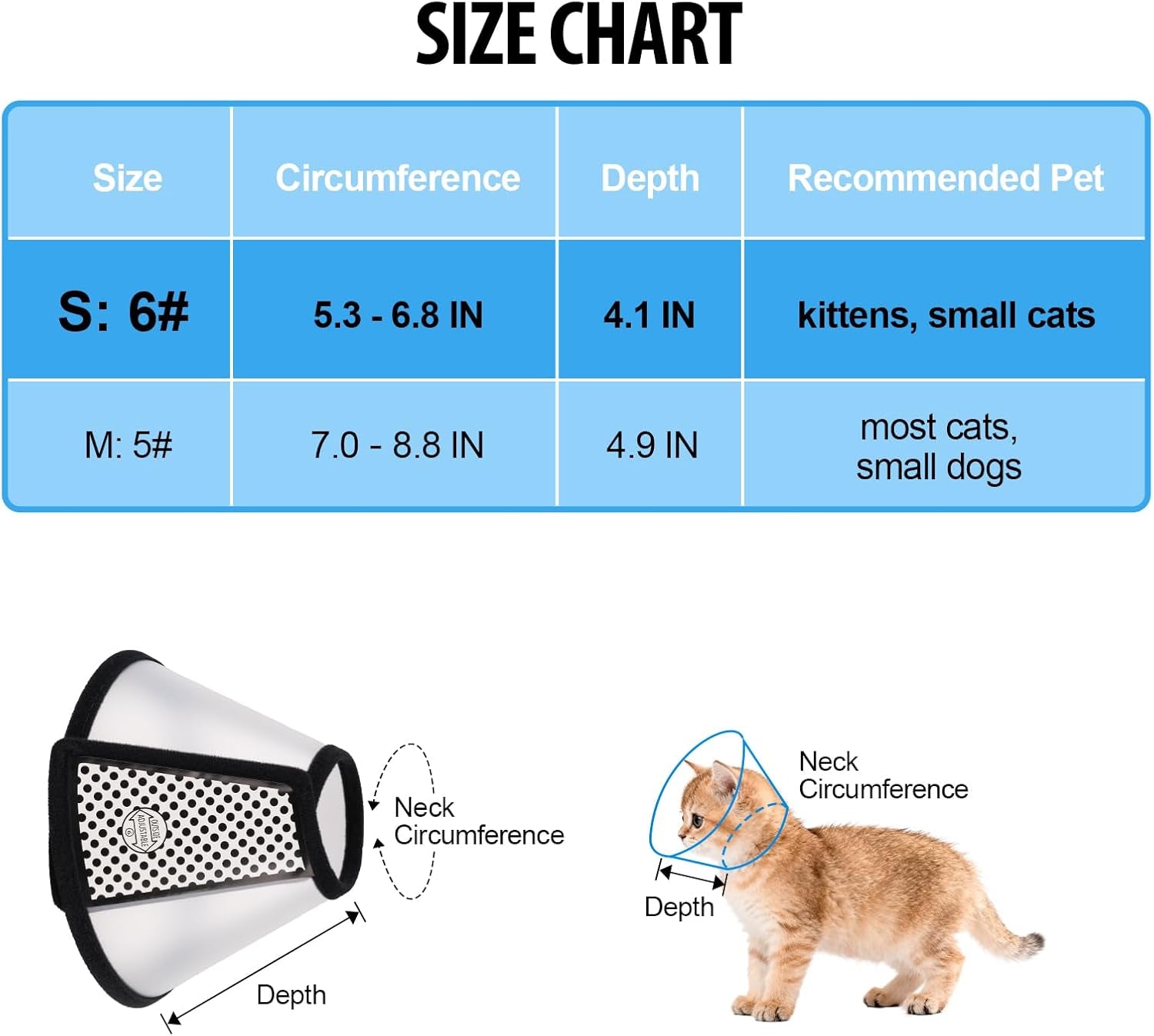 Adjustable Recovery Pet Cone E-Collar for Cats Kittens Rabbits, Plastic Elizabeth Protective Collar Wound Healing Practical Neck Cover, Neck Girth 6.1 In