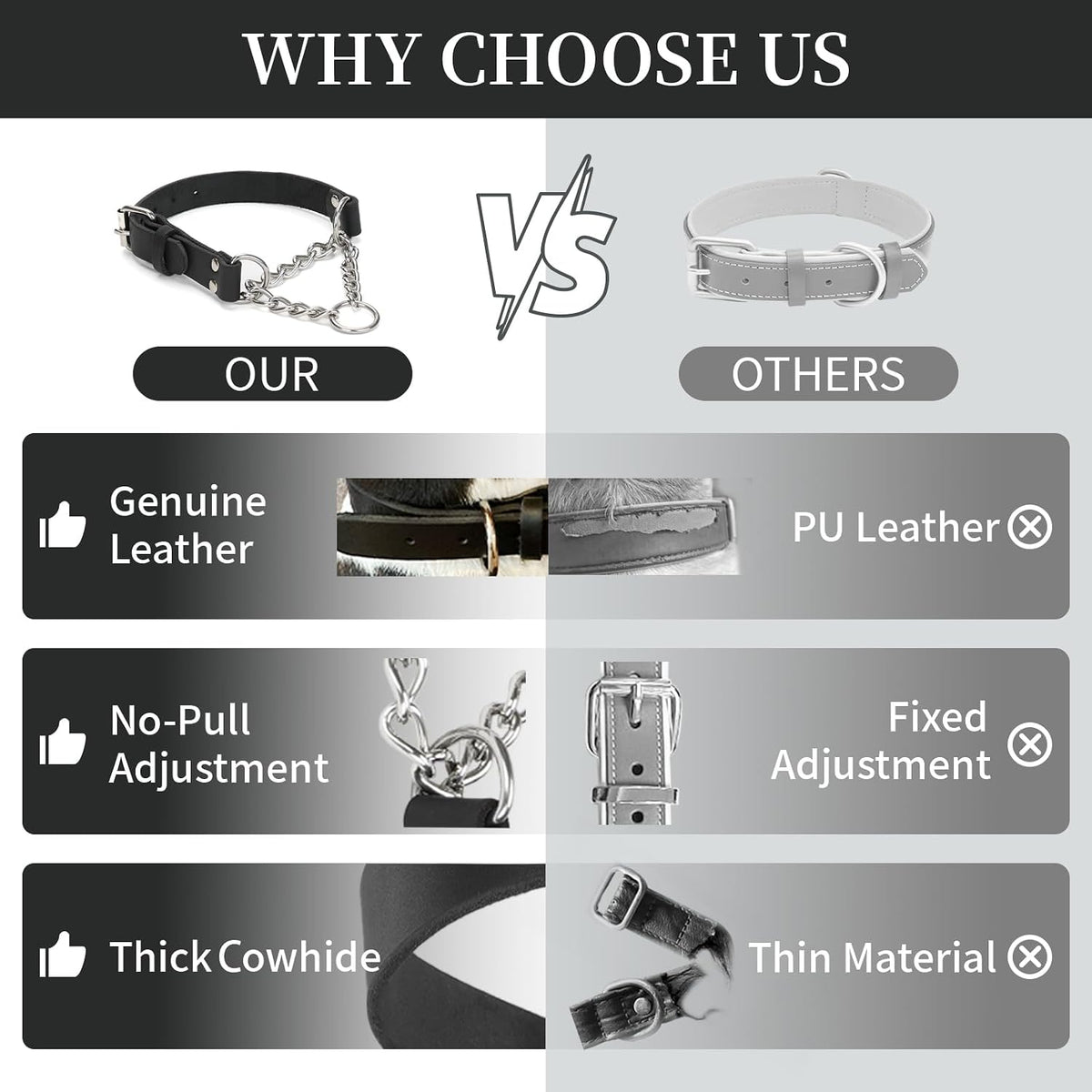 No-Pull Adjustable Martingale Collar for Dogs - Genuine Leather with Stainless Steel Chain, Anti-Slip Design for Small, Medium & Large Breeds - Black (M)