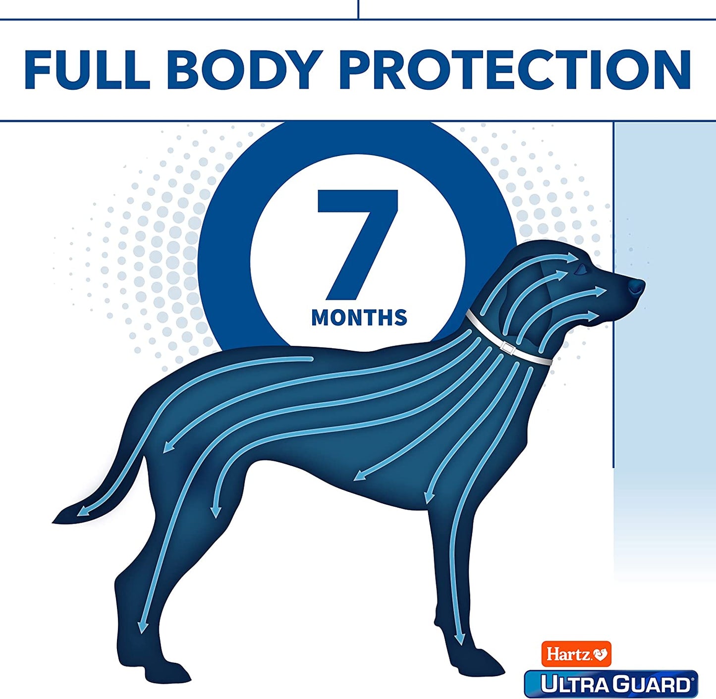 Ultraguard Pro Reflective Flea & Tick Collar for Dogs and Puppies, 7 Month Flea and Tick Prevention per Collar, 1 Count