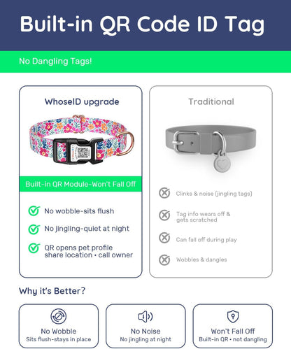 Cute Adjustable Dog Collar with QR Code Buckle - Metal Clip & Cotton Webbing Comfort Fit for Mediun Pets